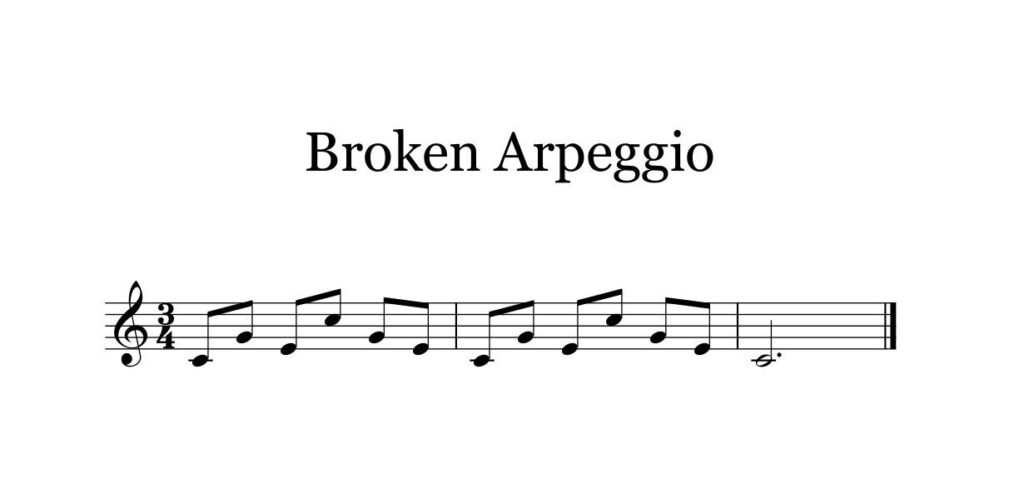 ブロークンアルペジオの楽譜・譜面